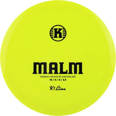 Kastaplast – K1 Malm